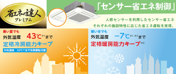 業務用エアコン新規取付け工事の施工事例