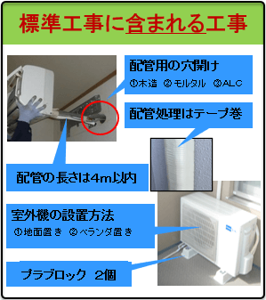 標準工事1